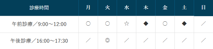 診療時間表